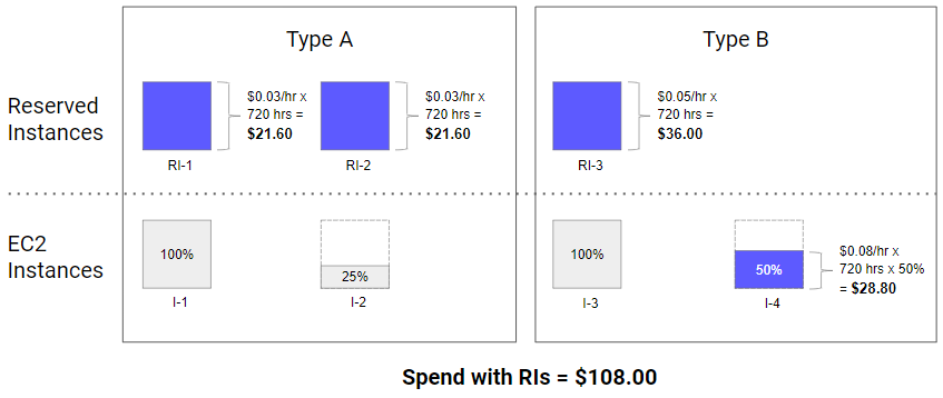 esr_example3a