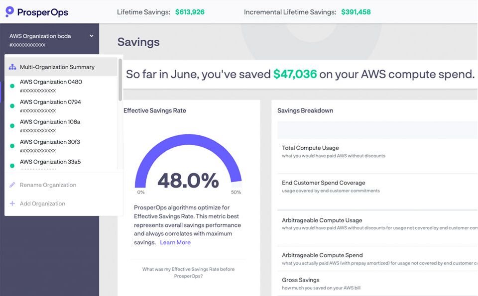 multi org summary dashboard