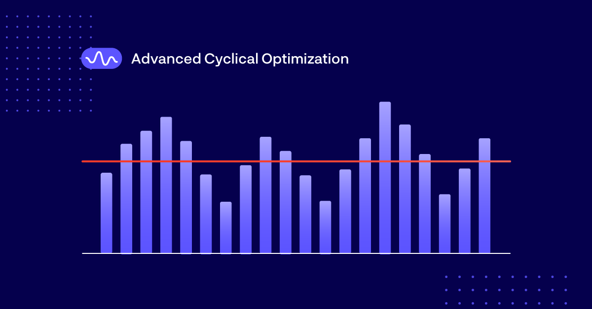 prosperops-advanced_cyclical_optimization