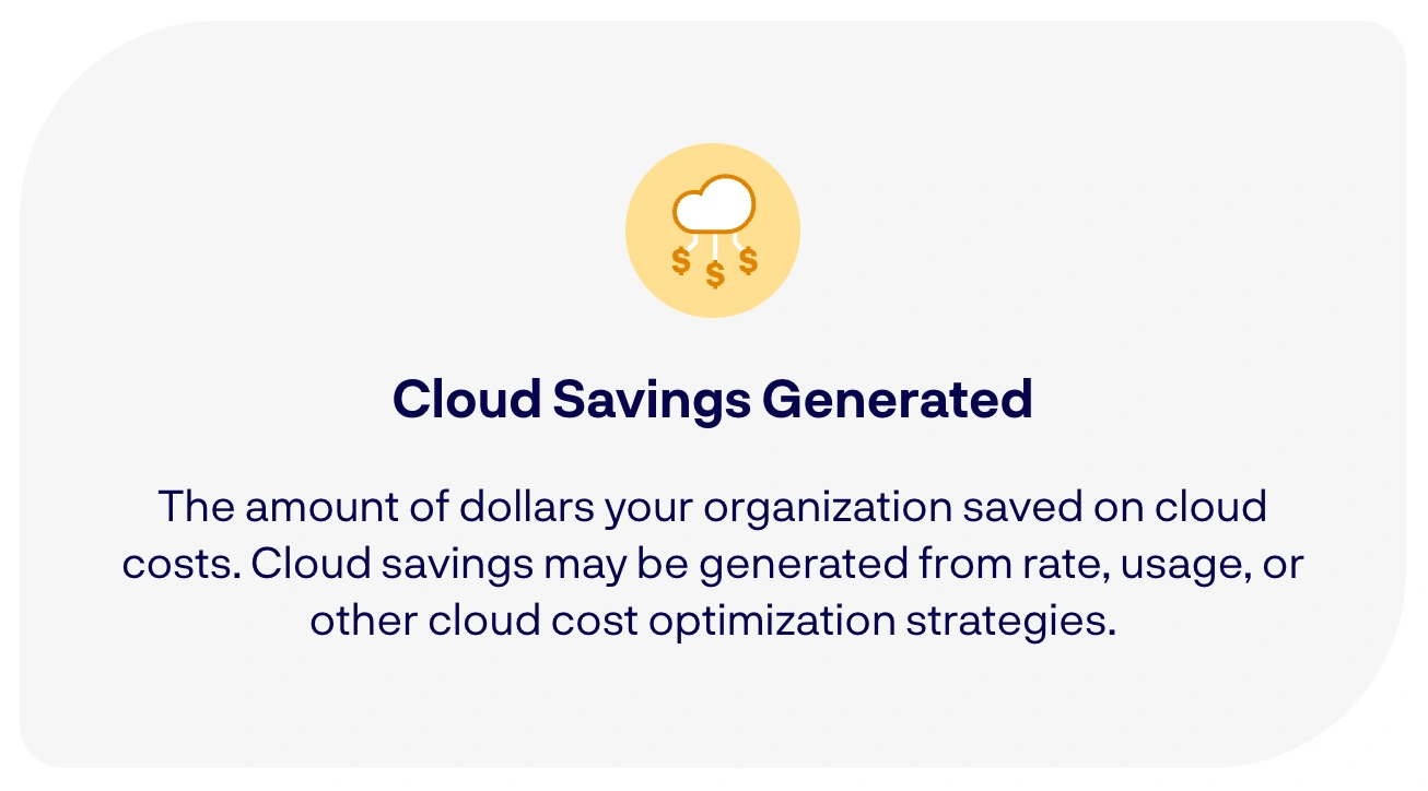 cloud savings