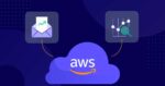 Navigating the FinOps Lifecycle: Inform, Optimize, and Operate
