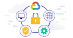 gcp security