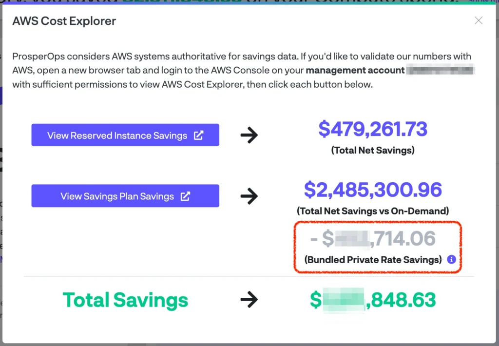 AWS Cost Explorer