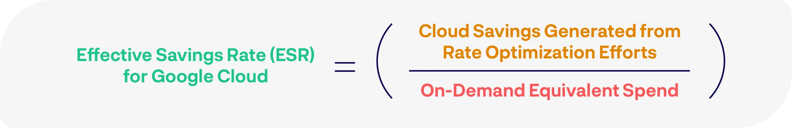 2025-Rate-Optimization-Insights_V3_Effective-Savings-Rate-Calculation-scaled