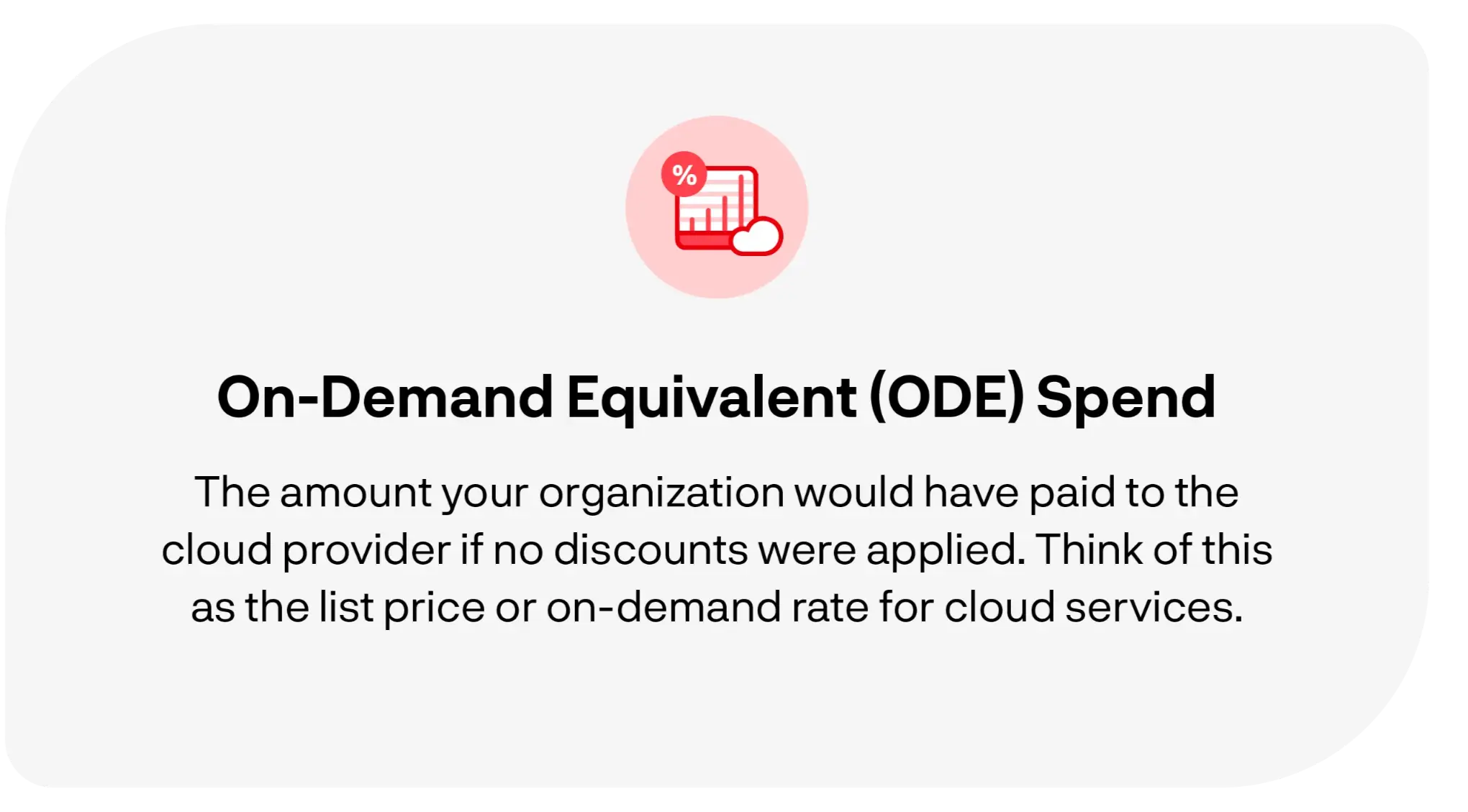 AWS-Compute-Graphs_V4_Cloud-Savings-Generated-2