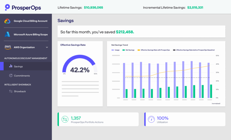 Automatic Cost Optimization for AWS, Azure, and Google Cloud