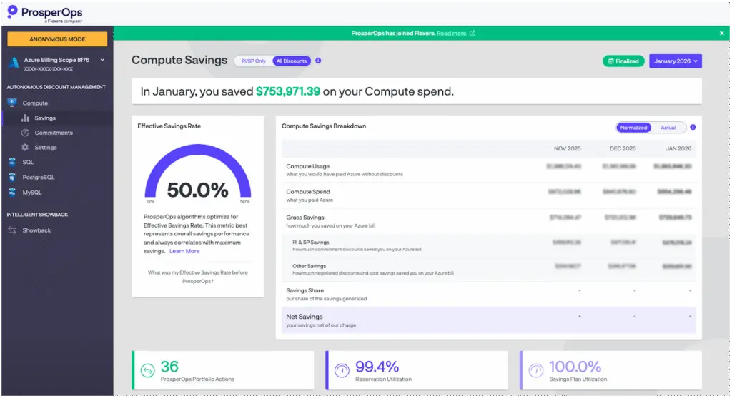 Anonymous ProsperOps customer dashboard example of improved ESR