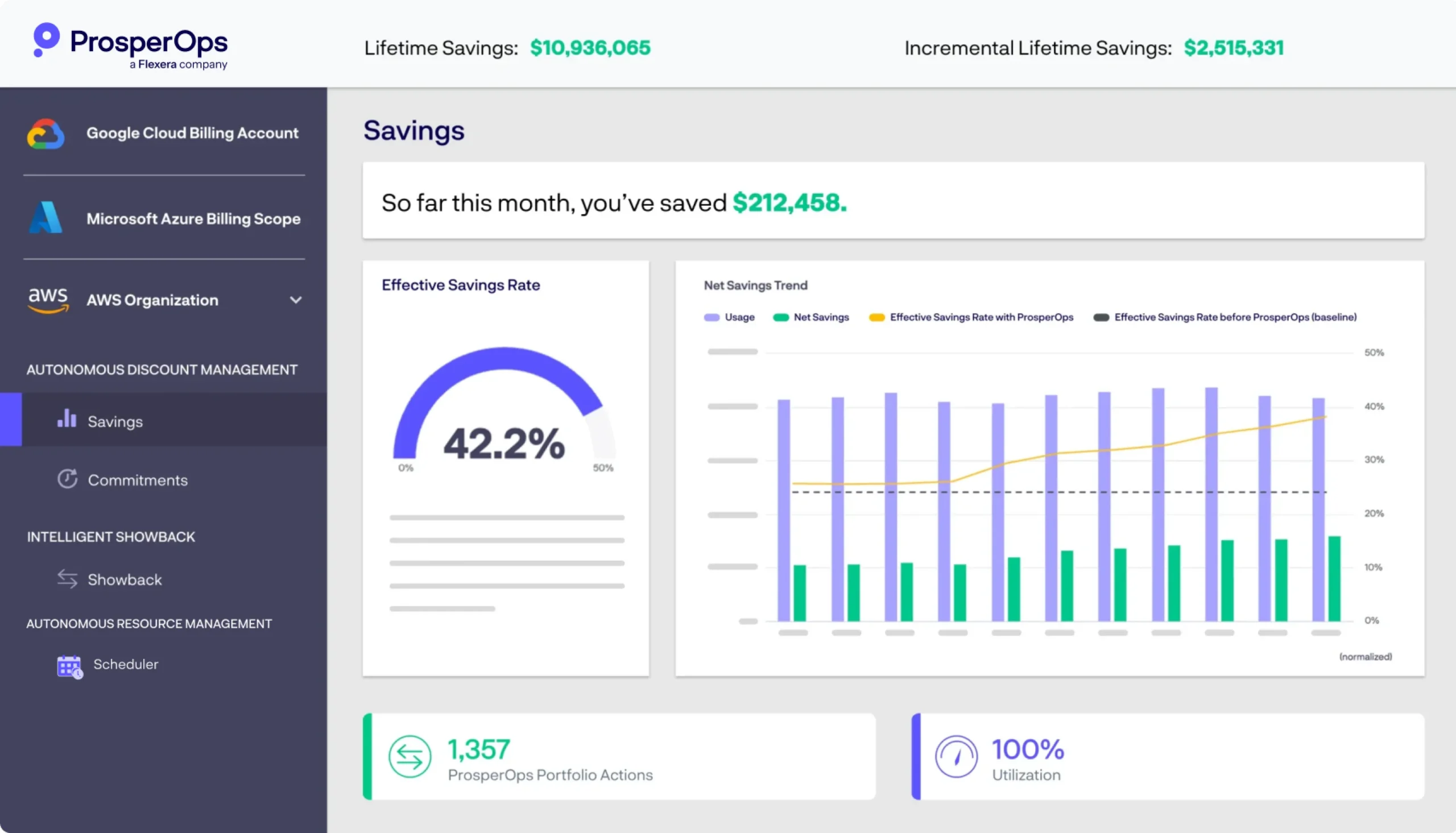 ADM_platform_page-herov2-scaled