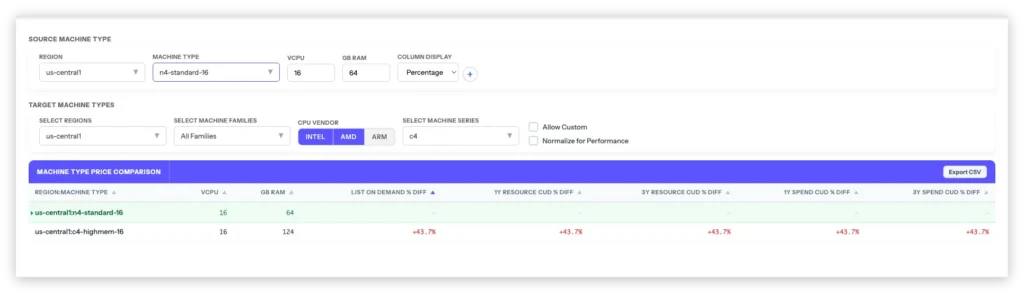 View of Matching Resource Amounts showing results when flipped
