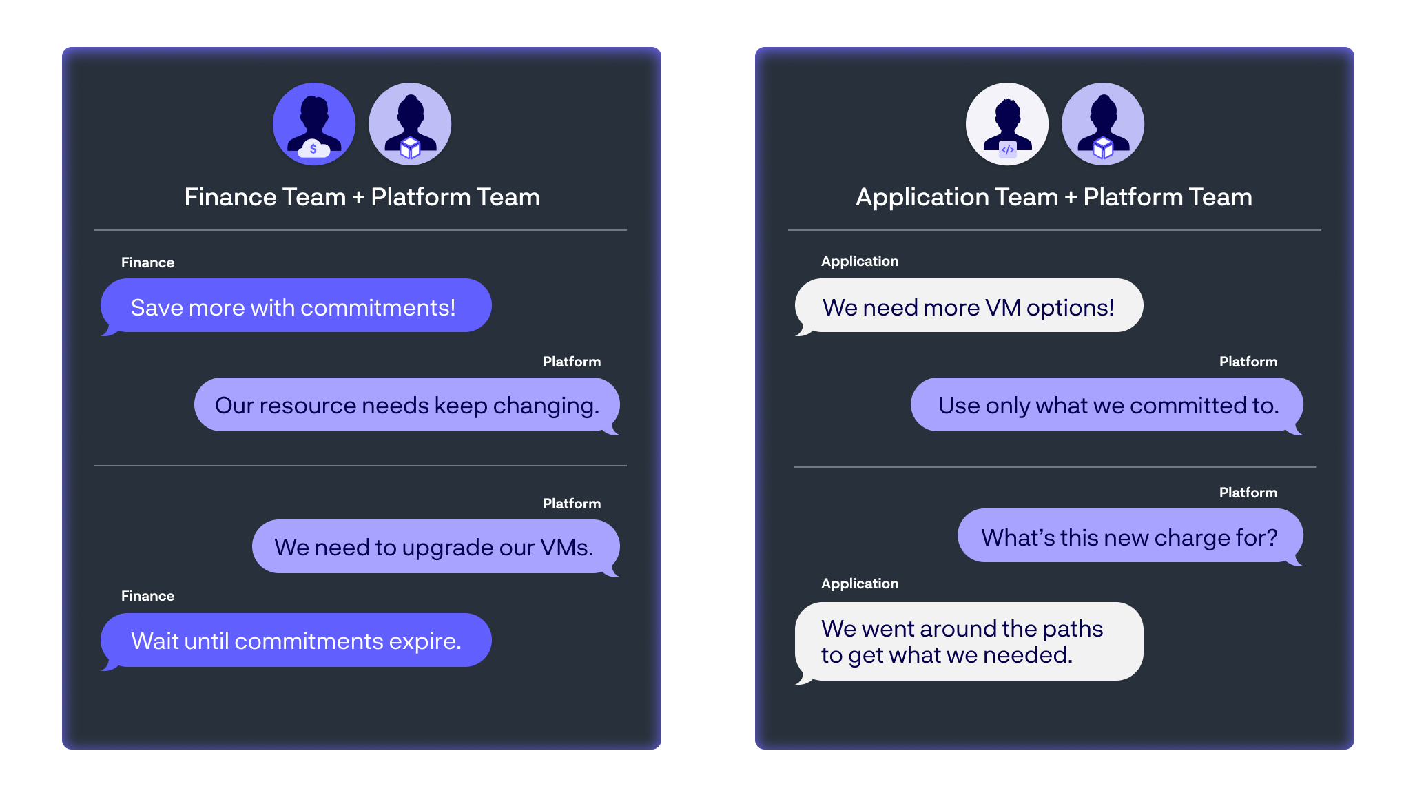 Why-ProsperOps_Chats