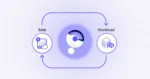 Introducing Unified Autonomous Rate and Workload Optimization