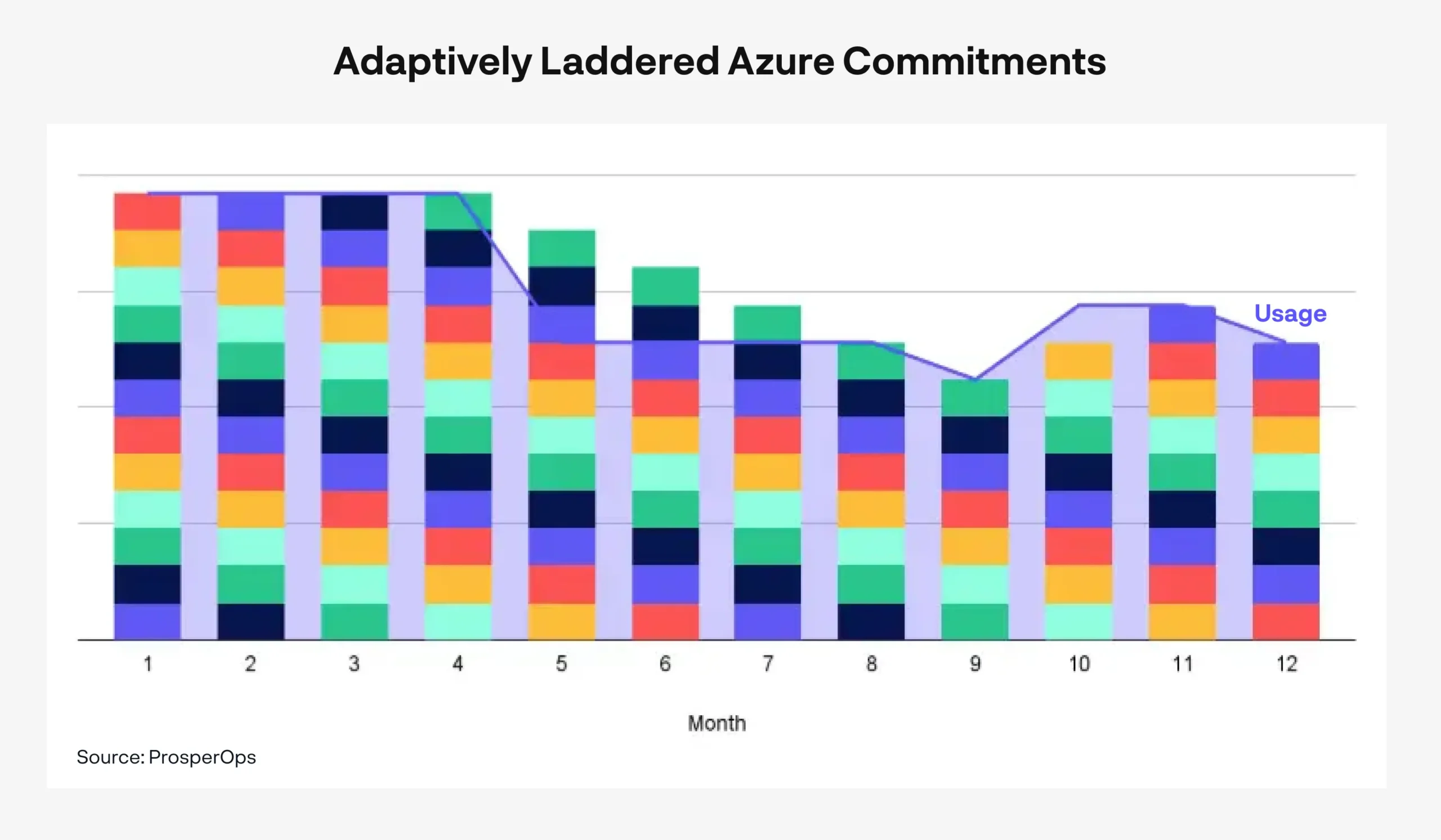 adaptive-laddering-scaled